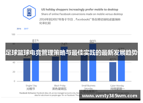 足球篮球电竞管理策略与最佳实践的最新发展趋势